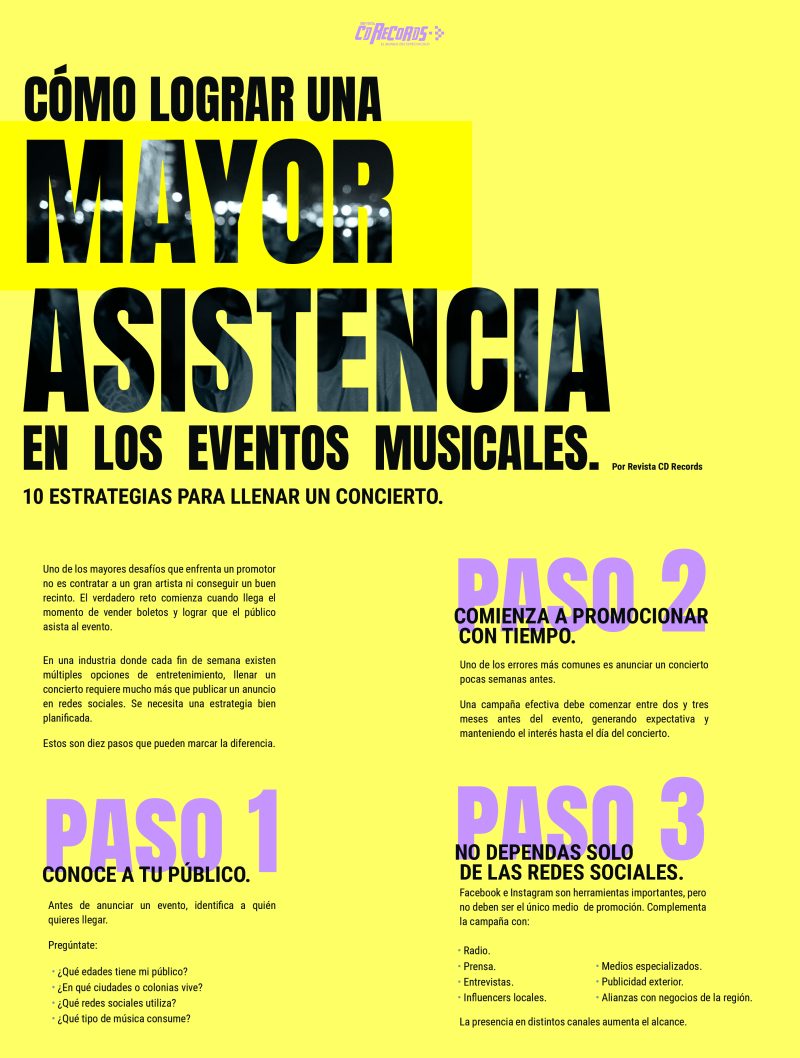 CÓMO LOGRAR UNA MAYOR ASISTENCIA EN LOS EVENTOS MUSICALES